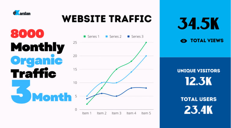 How ChatGPT Is Revolutionizing Free Organic Traffic in 2025: A New Era Beyond Traditional SEO