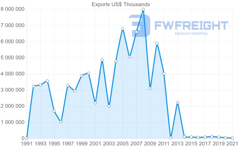 Vessels from Japan, France, and Oman Navigate the Strait of Hormuz Amidst Tensions
