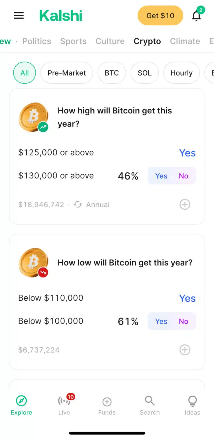Kalshi Referral Code CLEVELAND Offers Exciting Bonus During NBA Primetime
