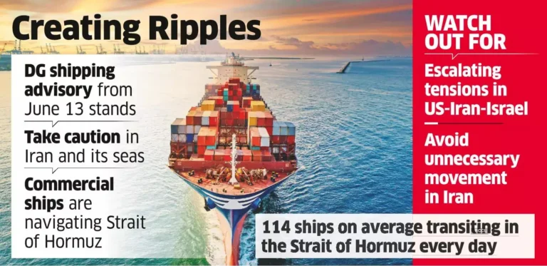 Two Indian-Flagged Vessels Attacked in Strait of Hormuz, Indian Government Confirms