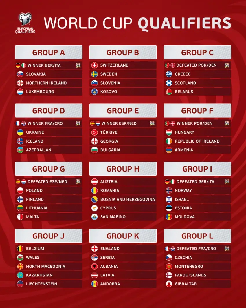 Health Risks for Fans Attending the 2026 FIFA World Cup and How to Stay Safe